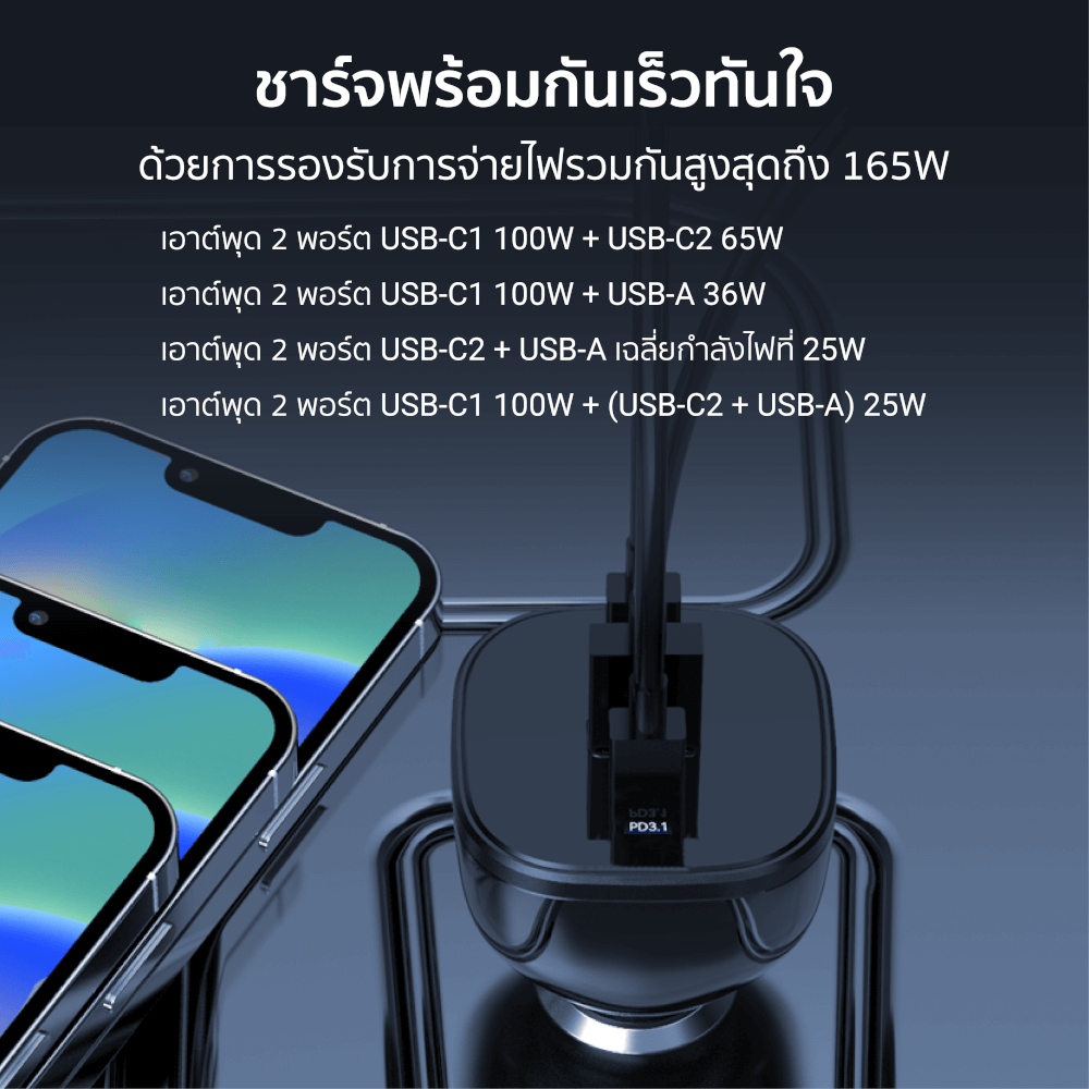 หัวชาร์จในรถ 165W 3 พอร์ตชาร์จ ZTEC Car Charger ZV1651 สีดำ (รองรับชาร์จเร็ว PD3.1 , PPS , QC4.0)_5